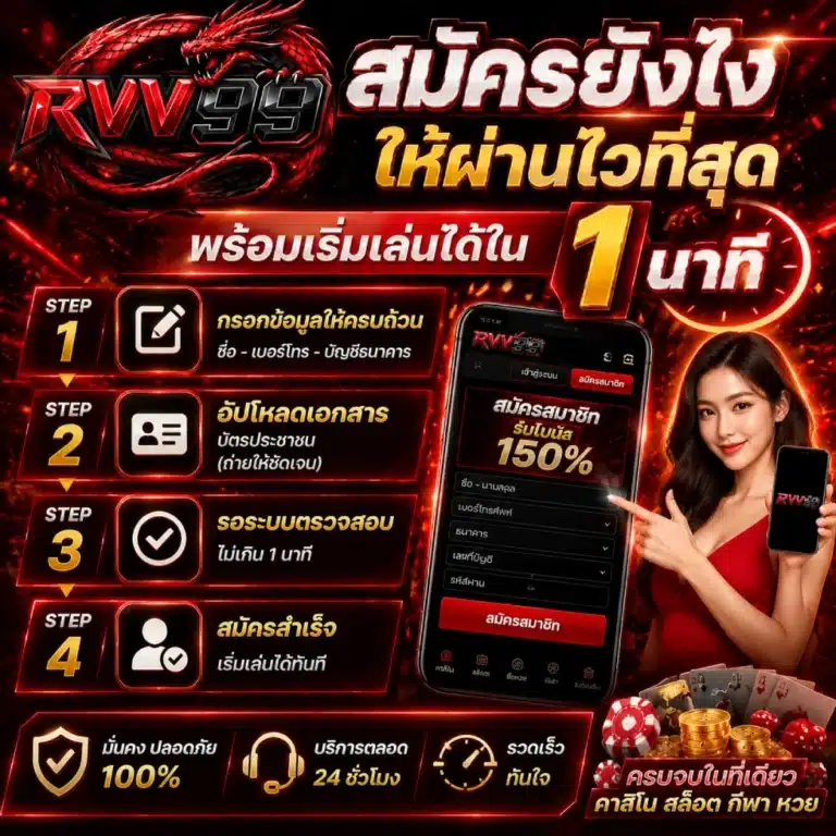 RVV99 สมัครยังไงให้ผ่านไวที่สุด พร้อมเริ่มเล่นได้ใน 1 นาที