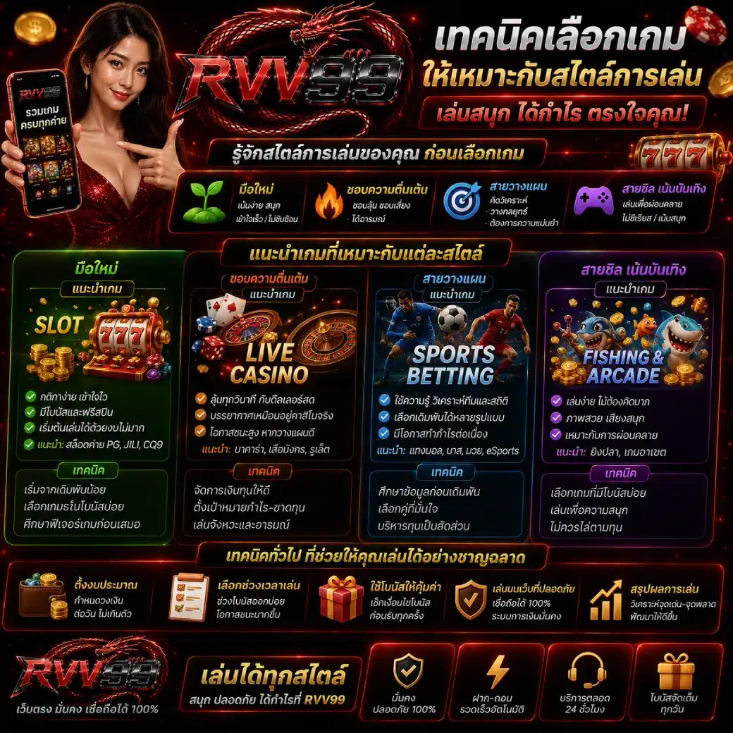 เทคนิคเลือกเกมบน RVV99 ให้เหมาะกับสไตล์การเล่นของแต่ละคน